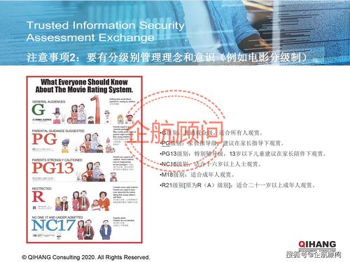 企航顾问TISAX可信信息安全评估与交换标准咨询服务介绍